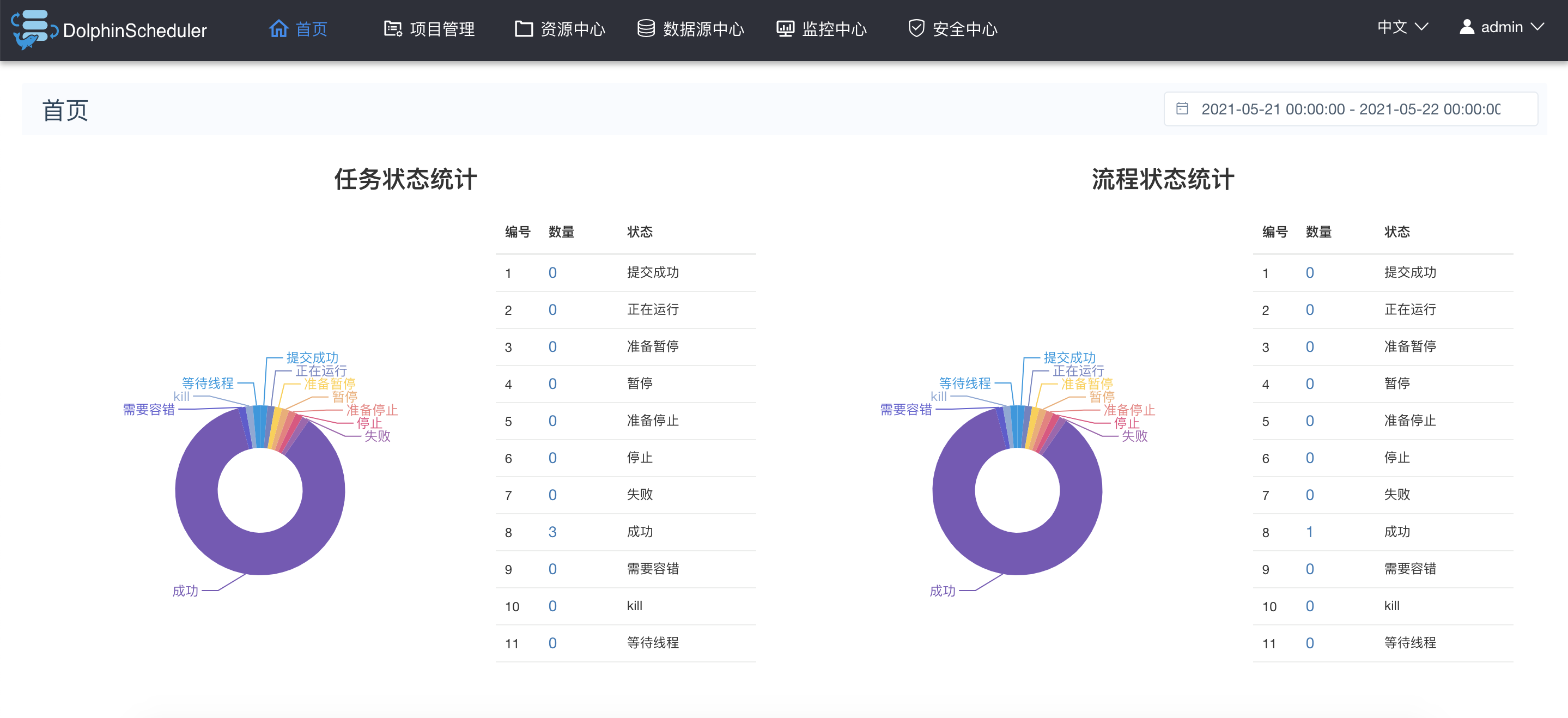 image-20210522115625765